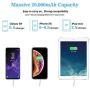 HOKONUI Wireless Portable Chargers, 10W Qi Fast Charge 20000 mAh Power Bank 5 Output USB Type-C LCD Display High Capacity External Battery Pack for Cell Phones, iPhone, Ipad, Samsung Galaxy and More