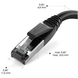 KabelDirekt – 25 feet – Cat 8 Ethernet, Patch & Network Cable (CAT 8.1, 40Gbps, for Maximum Network/Internet Speed, Fluke Tested, Double S/FTP Shielding, RJ45 Plug, Black)
