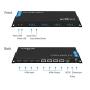 gofanco 4K 4x4 HDMI Matrix Switcher with IR and RS 232 Control – Up to 4K @30Hz, 3D, HDMI 1.4, HDCP 2.2, TrueHD, DTS Audio, EDID, 4 Input 4 Output, Firmware Upgradable (Matrix44v2)