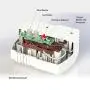 Tower Manufacturing 30440003 Auto-Reset 15 AMP Grounded 3-Prong GFCI 5-Outlet Adapter, White [2 Pack]