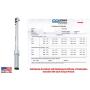 CDI Torque Products A Snap-On Company 1/2'' Drive 20-150 Ft Lbs / 34-197 NM Dual Scale Micrometer Adjustable Metal Handle Torque Wrench Individually Serialized with Matching Certificate of Calibration