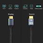 DisplayPort Cable 6.6FT/2M, DP 1.4 Cable (8K@60HZ 4K@144HZ 2K@165HZ) High Speed Braided DP to DP Cable Cord 32.4Gbps HDP, HDCP 2.2, Compatible with Gaming Monitor Cable, Laptop PC TV,