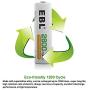 EBL 2800mAh Ni-MH AA Rechargeable Batteries (8 Pack) and 808U Rechargeable AA AAA Battery Charger with 2 USB Charging Ports