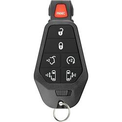 KeylessOption Keyless Entry Remote Control Car Key Fob Starter Alarm for Caravan Town Country