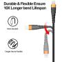 3 Pack 6Ft Lightning Cable, OIITH [ MFI Certified ] iPhone Charging Cord 6 Feet, Long 6-Foot iPhone Cable Compatible with iPhone 12 Mini 12 Pro Max 11 Pro MAX XS Xr X 8 Plus 7 Plus 6s Plus 5s iPad