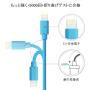 Quntis Lightning Cable Certificated 3 Pack 6ft iPhone Cord for iPhone X 8 8 Plus 7 7 Plus 6s 6s Plus 6 6 Plus SE 5s 5c 5 iPad Mini iPad Air iPad Pro iPod and More - Blue