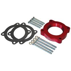 Airaid 400-619 PowerAid Throttle Body Spacer