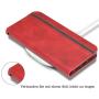 Rssviss for iPhone Xs Wallet Case Case Compatible with iPhone X Wallet,Durable and Slim,Faux Leather Wallet Handmade Case with Classic Design & Ultra-Strong Magnetic Closure for X/Xs [5.8 inch - Red