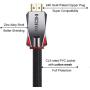 4K HDR HDMI Cable 25 Feet, 18Gbps 4K 60Hz(4:4:4, HDR10, ARC, HDCP 2.2) 1440p 144Hz, High Speed Ultra HD Cord 24AWG