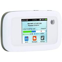 ZTE Velocity | Mobile Wifi Hotspot 4G LTE Router MF923 | Up to 150Mbps Download Speed | WiFi Connect Up to 10 Devices | Create A WLAN Anywhere | GSM Unlocked - White