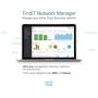 Cisco Sg350-28P 28-Port Gigabit PoE Managed Switch