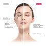WZCICHEN V-Shaping Facial Lift,Reusable V-Face Slimming Instrument，V-Line Lift Up Device，V-Shaped Face Lifter，Double Chin Reducer Strap，Electric Face-Lifting Device