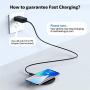 LETSCOM Ultra Slim Wireless Charger, Qi-Certified 15W Max Fast Wireless Charging Pad, Compatible with iPhone 12/11/11 Pro/XS Max/XR/XS/X/8/8+, Galaxy Note 10/Note 10+/S10/S10+/S10E (No AC Adapter)