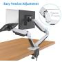 SHOPPINGALL Fully Adjustable Dual Gas Spring 2 in 1 Monitor & Laptop OR Dual Monitors Mount Stand with 2 Arms for 15''-32'' Monitors, Both Desk Clamp and Grommet Options Included - SA-GM224U+D15 (White)
