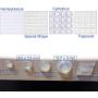 322Pcs Cabinet Door Bumpers,Self Adhesive Clear Rubber Bumpers Pads,Noise Dampening Buffer Pads - 5 Sizes