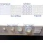 322Pcs Cabinet Door Bumpers,Self Adhesive Clear Rubber Bumpers Pads,Noise Dampening Buffer Pads - 5 Sizes