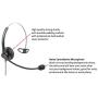 USB Plug Hands-Free Call Center Noise Cancelling Corded Monaural Headset Headphone with Mic Mircrophone for Both Office PC VOIP Softphone and Telephone with USB Plug for Headset