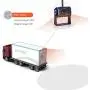 Yuwei Digital Wireless Backup Camera System,YW-77214 Dual HD 720P Camera Wireless Reverse System with Night Vision and Wide Viewing Angles, 7inch Wireless Monitor Split Screen for Trailer, RVs, Ca
