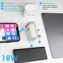 UK Ireland Power Plug Adapter Travel QC 3.0 & PD by Ceptics, Safe Dual USB & USB-C - 2 USA Socket Compact & Powerful - Use in London UAE Dubai Kenya British Hong Kong - Type G AP-7 - Fast Charging