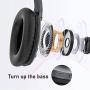 LETSCOM Bluetooth Headphones, 100 Hours Playtime Bluetooth 5.0 Headphones Over Ear with Deep Bass, Hi-Fi Sound and Soft Earpads, Built-in Mic, Wired/Wireless Headset for Home Office-Gray