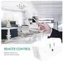 WiFi Smart Plug, LINGANZH Smart Socket Compatible with Alexa Echo Google Home, Mini WiFi Plug Timer Schedule Remote Control from Anywhere, No Hub Required