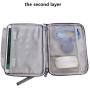 Electronics Organizer Travel Cable Cord Wire Bag Accessories Gadget Gear Storage Cases for 10.5 Inch Tablet (Light Gray)