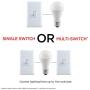 UltraPro Z-Wave Plus Smart Light Switch, in-Wall Toggle | Built-in Repeater Range Extender | ZWave Hub Required-Alexa and Google Assistant Compatible, 39354