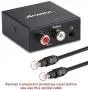 Audio Converter, AMANKA Digital to Analog Audio Decoder with Digital Optical Toslink and Coaxial Inputs to Analog RCA and AUX 3.5mm (Headphone) Outputs Fiber Cable Included