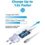 60W USB-C Wall Charger, Portable Laptop/Phone USBC Power Travel Adapter, Compatible with iPhone 12 / MacBook Pro & Air 13 inch/iPad Pro, USB PD, Charge Fast, Small, Intl Plug [60C]