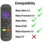 Amaz247 Wi-Fi Remote for Roku Streaming Stick (3500r, 3500rw, 3600, 3800, 3810), Roku 3 (4200r), Roku 2 (2720r),Roku Ultra, Roku Premiere, Roku Express (3900X), Roku Express+ Amaz247 Wi-Fi Remote for Roku Streaming Stick (3500r, 3500rw, 3600, 3800, 3810), Roku 3 (4200r), Roku 2 (2720r),Roku Ultra, Roku Premiere, Roku Express (3900X), Roku Express+