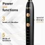 WAGNER Switzerland WHITEN+ Edition. Smart Electric Toothbrush with Pressure Sensor. 5 Brushing Modes and 3 Intensity Levels, 8 Dupont Bristles, Premium Travel Case. (Charcoal Black)