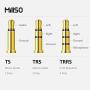 MillSO Headset Splitter 3.5mm for Computer CTIA Jack Headset Adapter Mic and Audio Headphone Splitter Cable with Separate Microphone and Headphone Connector for Gaming Headset to PC - 8inch/20CM Black