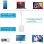 USB C to HDMI Adapter 4K, CableCreation USB Type C to HDMI Converter, Thunderbolt 3 Compatible, for MacBook Pro 2019/2018, iPad Pro 2019/2018, MacBook Air 2018, Surface Book 2, Galaxy S10, S9