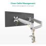 WALI Premium Dual Monitor Desk Mount LCD LED Flat Curved Screen Fully Adjustable Gas Spring Stand for Display 17-32 Inch, 19.8lbs Weight Capacity (GSDM002S), Metallic Grey