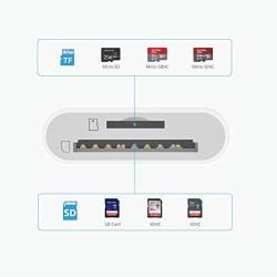 nonda USB C to SD Card Reader, SD/MicroSD to USB C Card Reader Adapter [Thunderbolt 3] Compatible with iPad Pro 2020/2019, MacBook Pro 2019, MacBook Air 2020, Galaxy S10/S9, Surface Book 2 and More