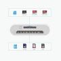 nonda USB C to SD Card Reader, SD/MicroSD to USB C Card Reader Adapter [Thunderbolt 3] Compatible with iPad Pro 2020/2019, MacBook Pro 2019, MacBook Air 2020, Galaxy S10/S9, Surface Book 2 and More