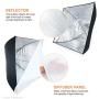 Linco Lincostore Photo Video Studio Light Kit AM169 - Including 3 Color Backdrops (Black/White/Green) Background Screen