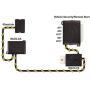 Scytek Start Link Plug and Play Remote Start Module Works with A15 A777 A20