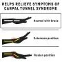Night Wrist Sleep Support, Moderate Stabilizing Support, Adjust to Fit