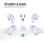 Maximm Polarized Grounding Adapter, 4 Pack, White, 2 Prong Grounding Converter For wall Outlets Plugs, Turn 2-Prong Outlets to 3-Prong Outlets, Easy to Install, Indoor Only, ETL Listed
