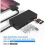 Surface Pro Dock for Surface Pro 4/5/6 Docking Station with HDMI, VGA, DP, RJ-45 Gigabit Ethernet Port, 3X USB 3.0 Ports, USB C Sync Port, Audio Out Port, SD/TF Card Reader, Micro USB Port