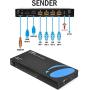 1x4 HDMI Extender Splitter 4K by Orei Multiple Over Single Cable CAT6/7 4K@60Hz 4:4:4 HDCP 2.2 with IR Remote EDID Management - Up to 115 Ft - Loop Out - Low Latency - Full Support (UHD14-EX115-K)