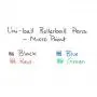 uni-ball 60151 Roller Pens, Micro Point (0.5mm), Black, 12 Count (Packaging may vary)