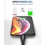 3Pack 3ft iPhone Charger, CyvenSmart 3 Foot iPhone Charging Cable, Nylon Braided Data Sync 3 Feet Lightning Charger Cable Cord for iPhone Case 11/11 Pro /11 Pro Max/XS/XS Max/XR/X / 8, iPad 3Pack 3ft iPhone Charger, CyvenSmart 3 Foot iPhone Charging Cable, Nylon Braided Data Sync 3 Feet Lightning Charger Cable Cord for iPhone Case 11/11 Pro /11 Pro Max/XS/XS Max/XR/X / 8, iPad