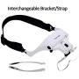 TMANGO Head Mount Magnifier with Lights, Magnifying Headset Glasses for Close Up Work, Watch, Cross-Stitch, Jewelry, Embroidery, Arts & Crafts or Reading Aid with Headband