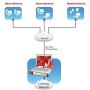 ZyXEL Next Generation VPN Firewall with 1 WAN, 1 SFP, 4 LAN/DMZ Gigabit Ports and 802.11ac/n WiFi [USG20W-VPN]