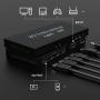 NIERBO 2x2 HDMI Video Wall Controller, 1080P@60HZ HD Display, 180 Degree Rotate, 8 Display Modes - 2x2, 1x2, 1x3, 1x4, 2x1, 3x1, 4x1, HDMI Input & Output