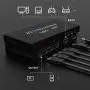 NIERBO 2x2 HDMI Video Wall Controller, 1080P@60HZ HD Display, 180 Degree Rotate, 8 Display Modes - 2x2, 1x2, 1x3, 1x4, 2x1, 3x1, 4x1, HDMI Input & Output