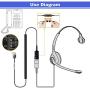 QD Adapter HIS Cable is Compatible with All Plantronics and VoiceJoy Headsets - Connects to Avaya IP 1608, 1616, 9601, 9608, 9611, 9611G, 9620, 9620C, 9620L, 9621, 9630, 9631, 9640, 9641, 9650, 9670