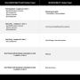 Vine TJ-919 Wi-Fi Programmable Smart Thermostat